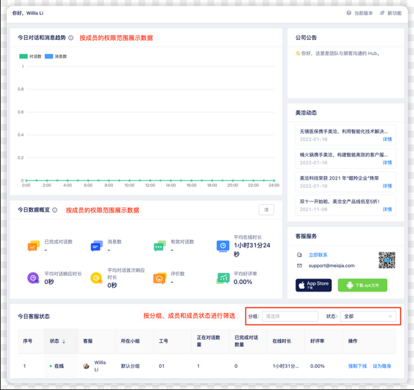 AI与智能化支持机器人主动结束会话的条件自定义（如连续两次无法回答）吗？